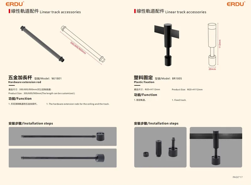 Hardware Fixings — BR1805