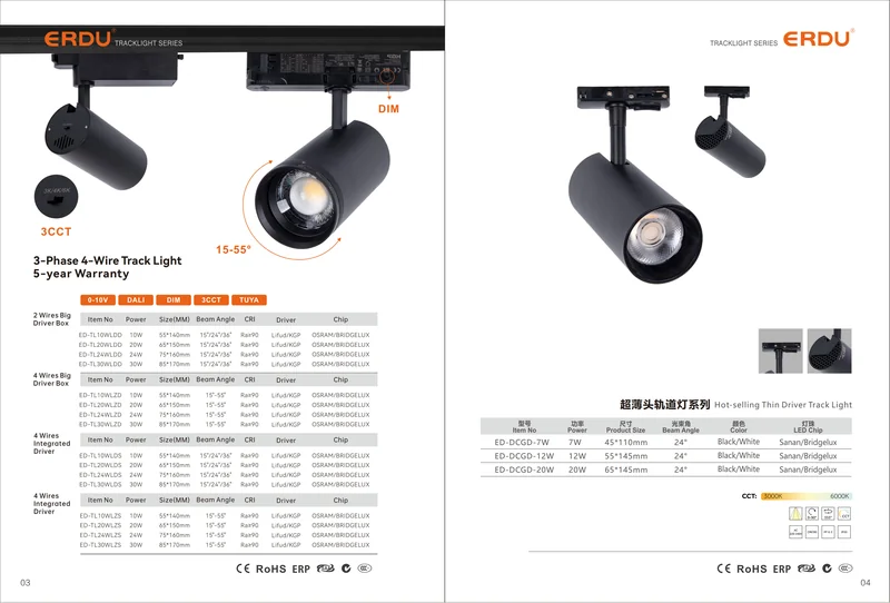 DCGD Grille Light ED-DCGD-7W — ED-DCGD-7W