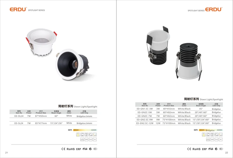 GN Line Light ED-GN2C-5W — ED-GN2C-5W