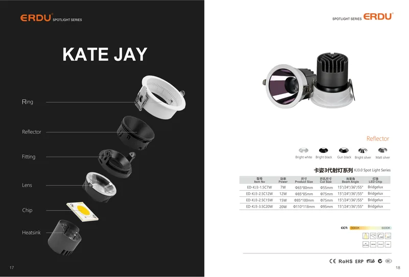 ED-KJ3-3 ERDU Flexible — ED-KJ3-3