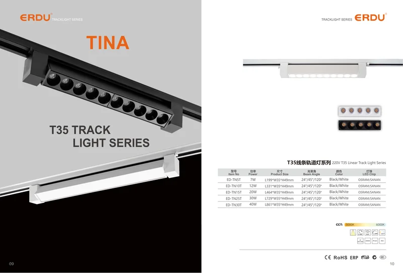ED-TN30T ERDU Flexible — ED-TN30T