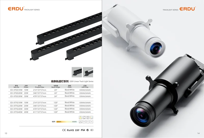 ED-XTGS30W ERDU Flexible — ED-XTGS30W